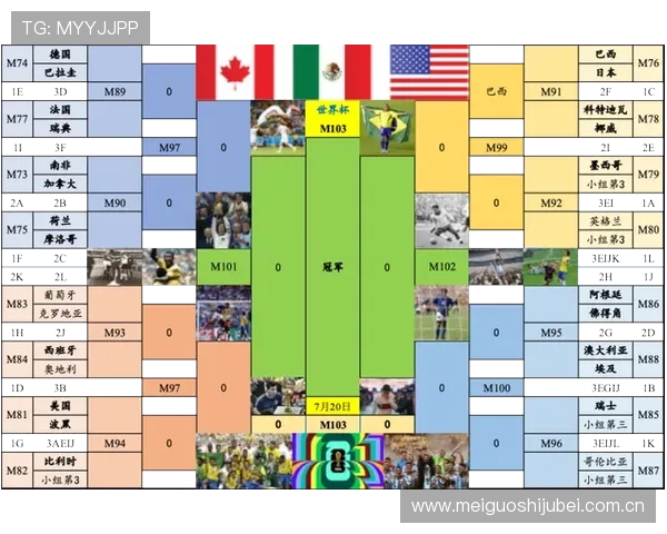 世界杯约旦VS阿根廷比赛地点及时间，帮助球迷提前了解比赛信息